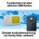 GSMSPY-MOTION GSM-Abhörgerät. Weltweite Raumüberwachung über das globale Mobilfunknetz.